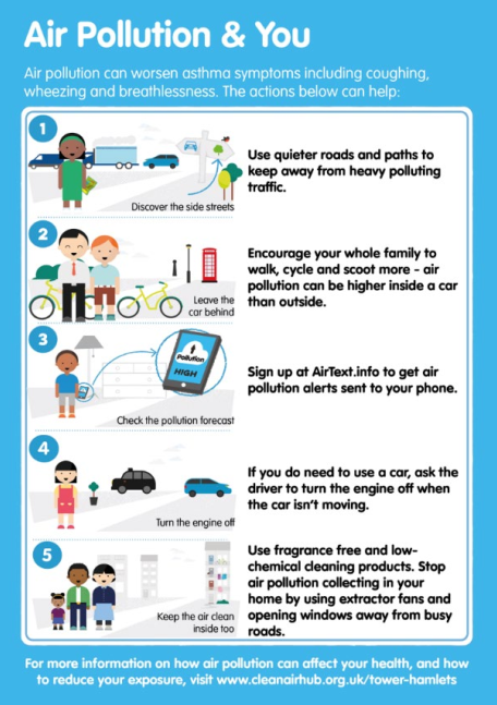 Air Pollution & You poster describing tips on how to reduce the impacts of pollution on your health